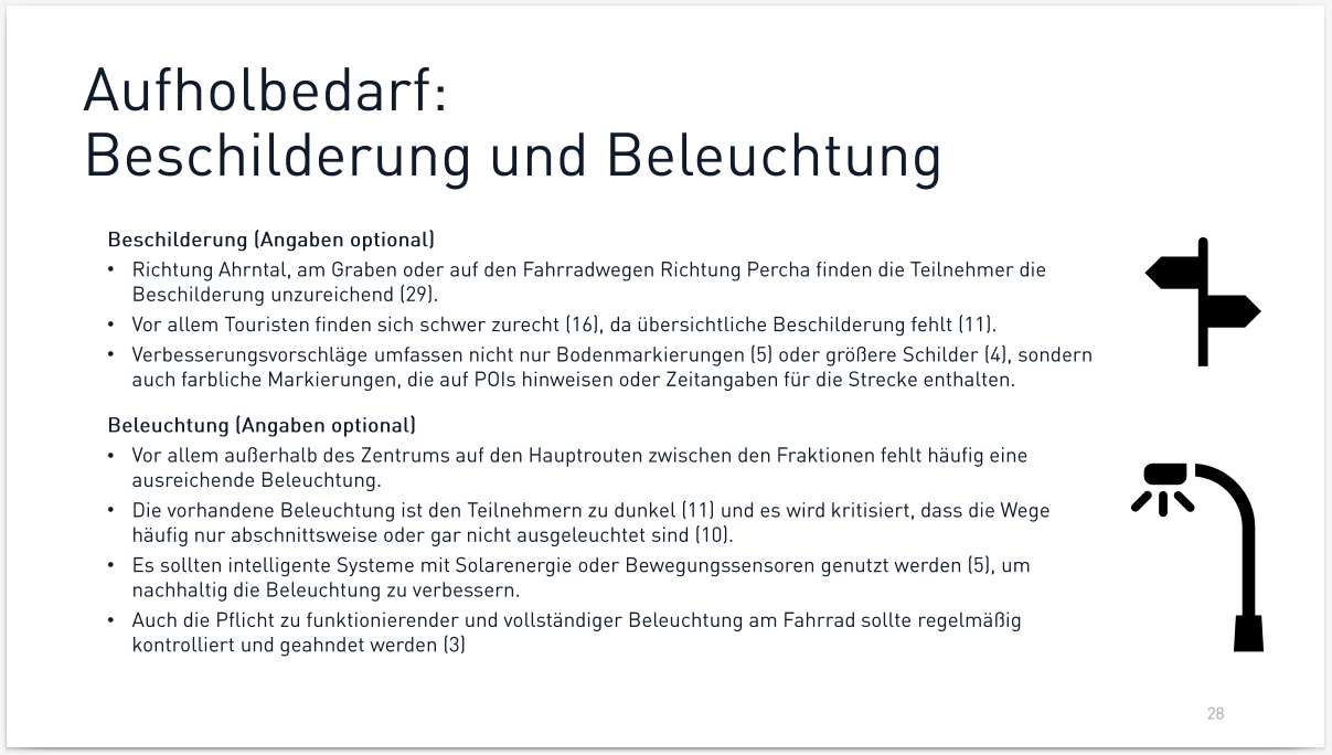 Ergebnisse der Umfrage zur Radmobilität in Bruneck